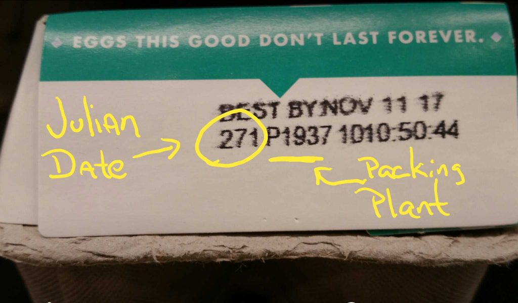 What do the numbers on the egg carton mean Sweet Savant
